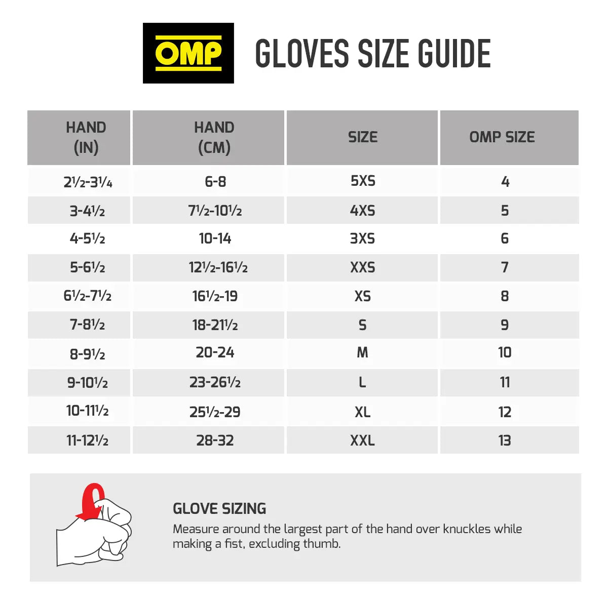 OMP First S gloves